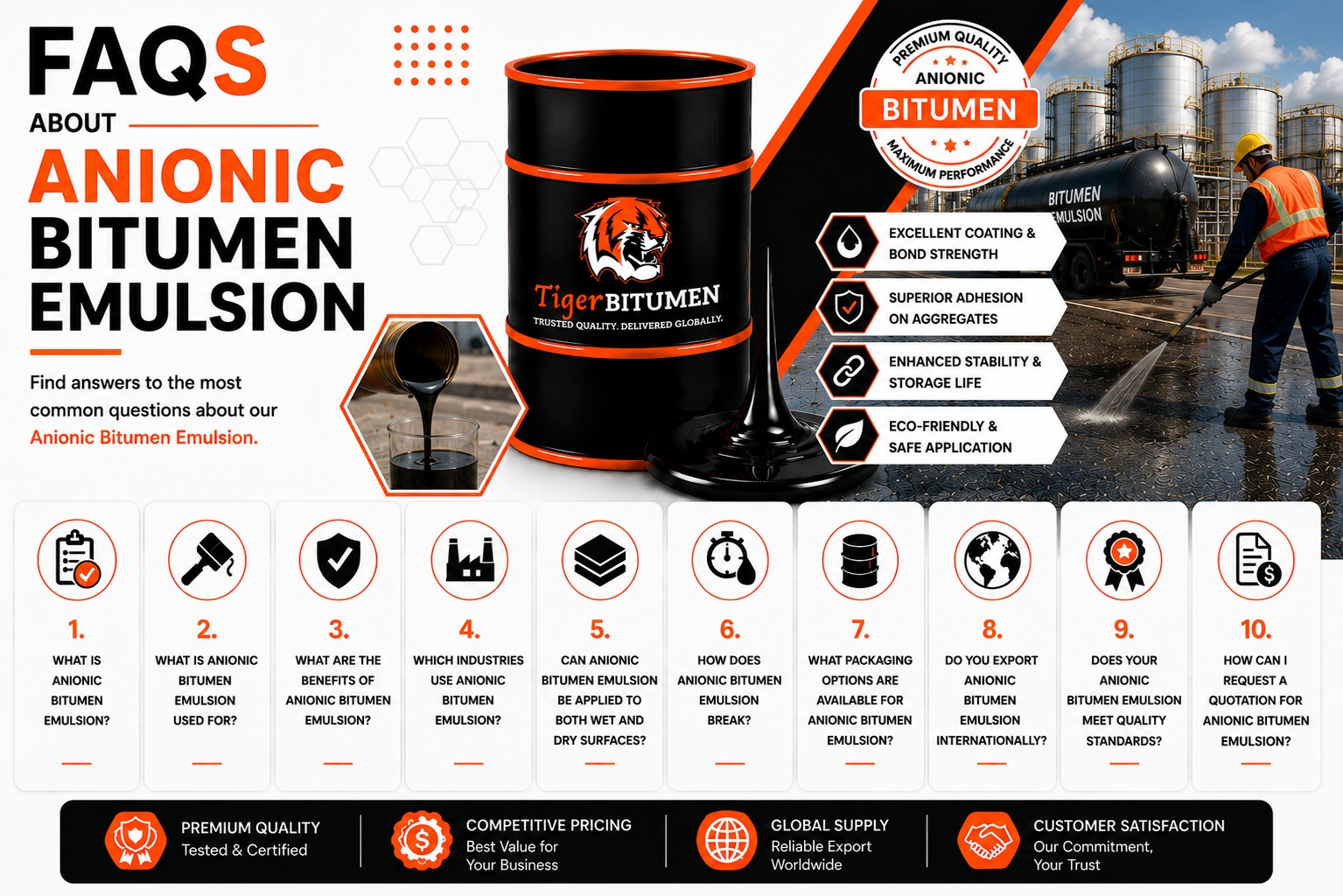 anionic-emulsion-bitumen