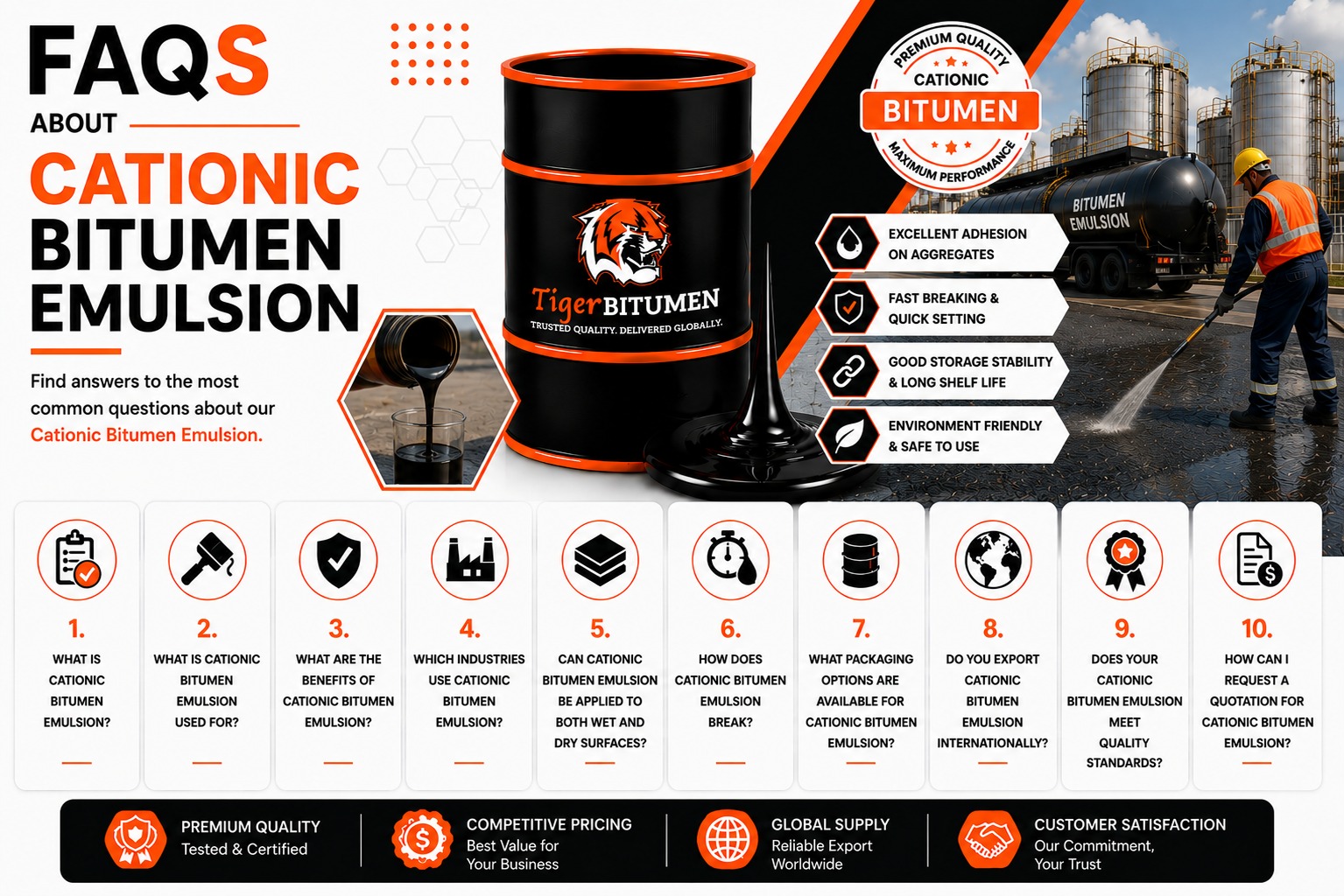 cationic-emulsion-bitumen